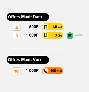 Catalogue Pass MIX - grilles d'offres